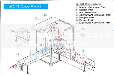 三合一自動充蓋機(jī)一機(jī)在手，全自動充蓋，省時(shí)省力還省心！